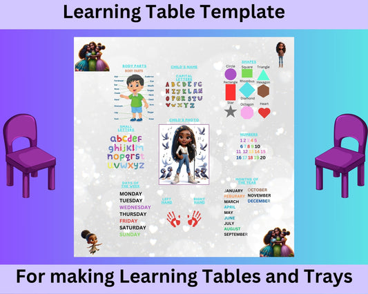 Learning Table: Editable Tabletop Learning Sheet Template You Edit yourself or keep the original design. Free vending machine template.