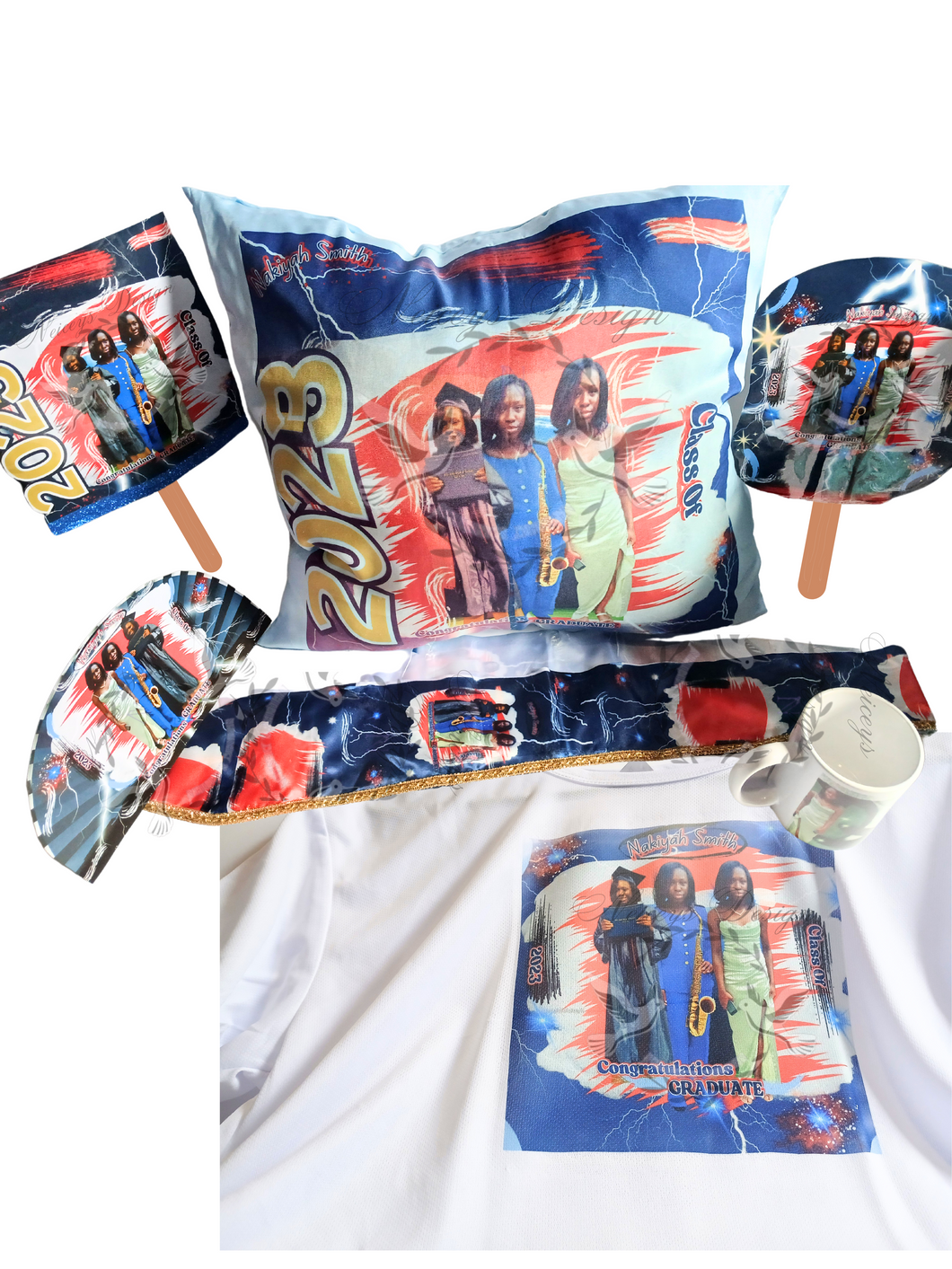 Basic personalized ensemble